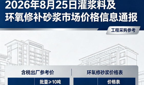 邗江2026年8月25日灌浆料及环氧修补砂浆市场价格信息通报